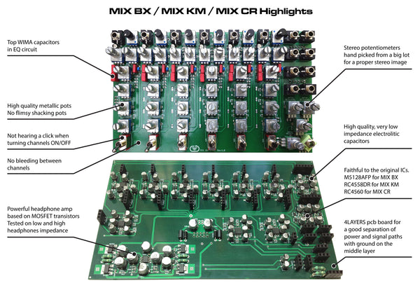 MIX KM